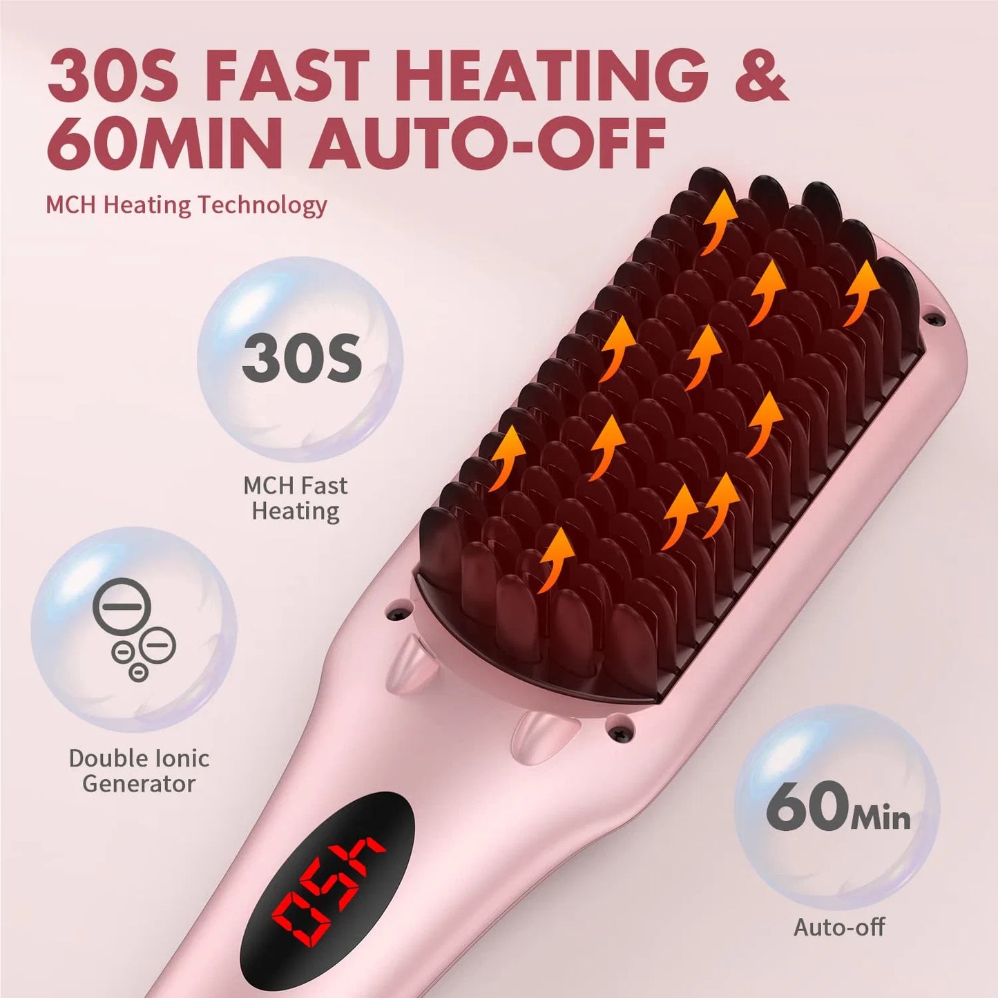 Enhanced Hair Straightener Heat Brush by MiroPure, 2-in-1 Ceramic Ionic Straightening Brush, Hot Comb with Anti-Scald Feature, Auto Temperature Lock & Auto-Off Function (Pink)