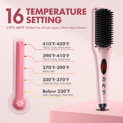 Enhanced Hair Straightener Heat Brush by MiroPure, 2-in-1 Ceramic Ionic Straightening Brush, Hot Comb with Anti-Scald Feature, Auto Temperature Lock & Auto-Off Function (Pink)