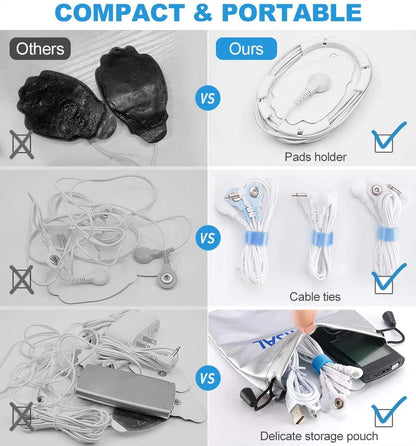 NURSAL Dual Channel EMS TENS Unit: Pain Relief & Muscle Stimulator